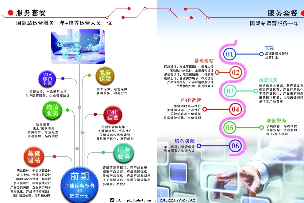 细分市场分析：2024年我国高值医用耗材行业发展概况及未来市场发展趋势分析