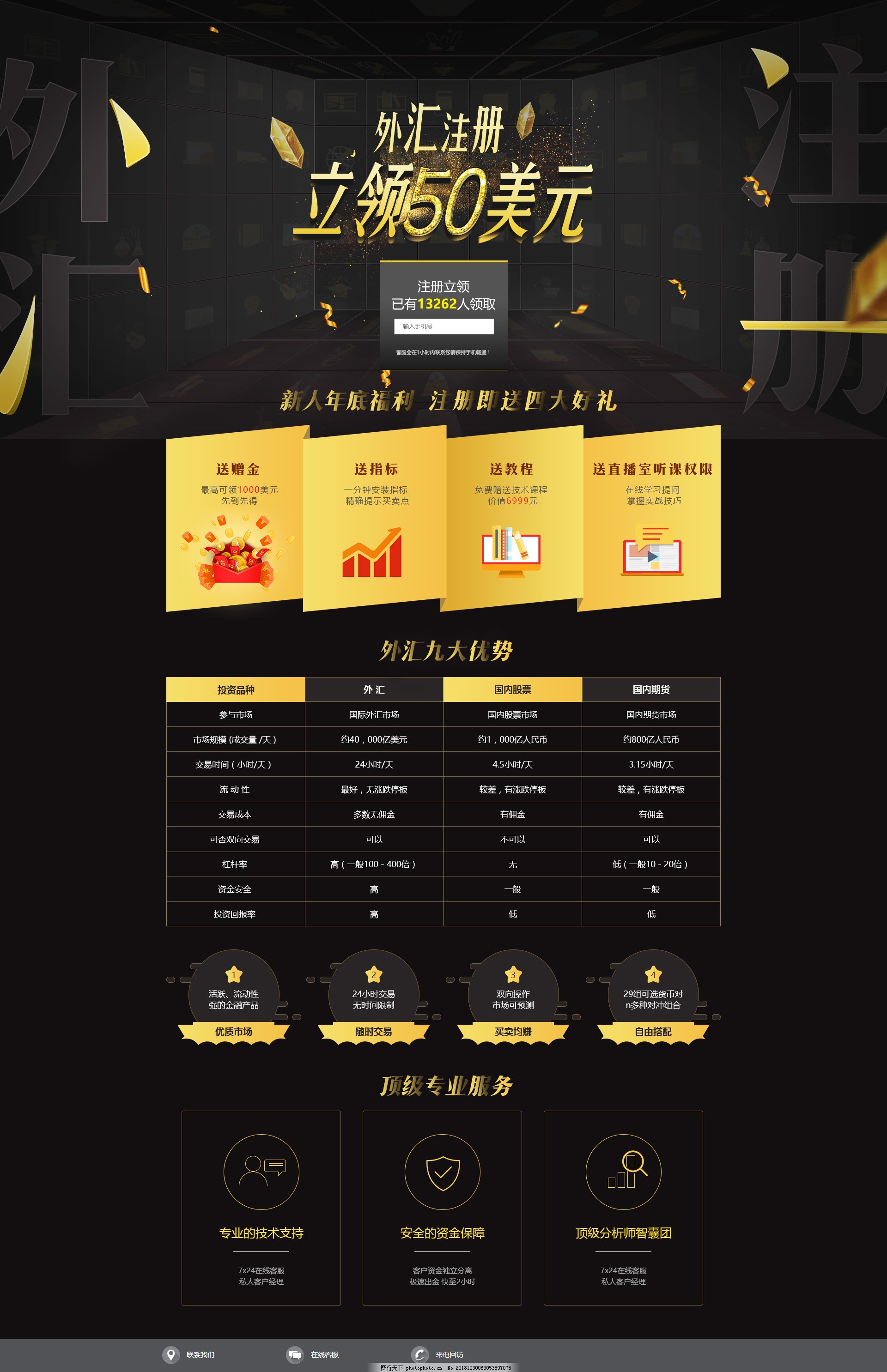外汇注册领赠金落地页设计图片_其他_网页界面-图行天下素材网