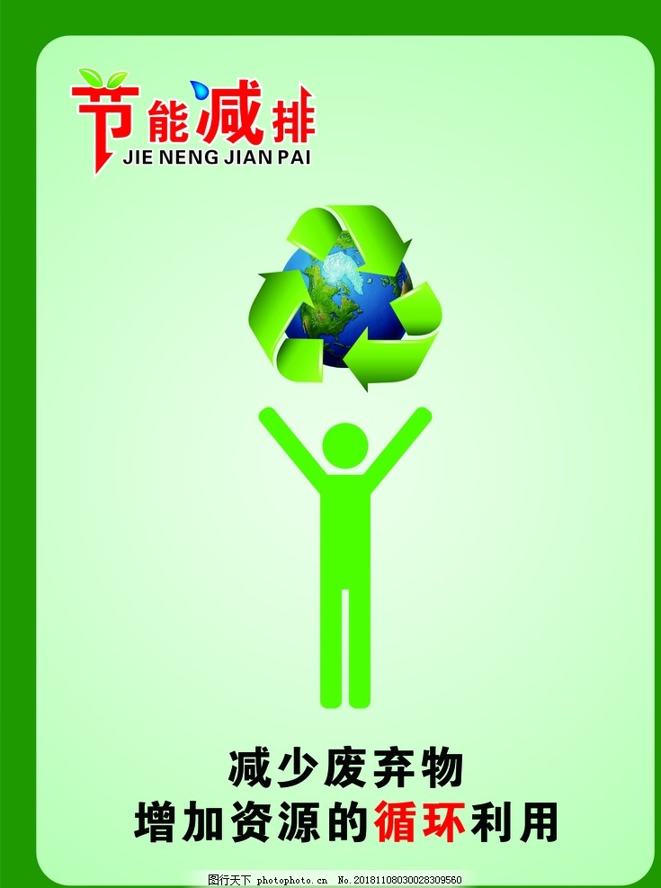 AC米兰官网低碳经济给中国经济带来的机遇和挑战