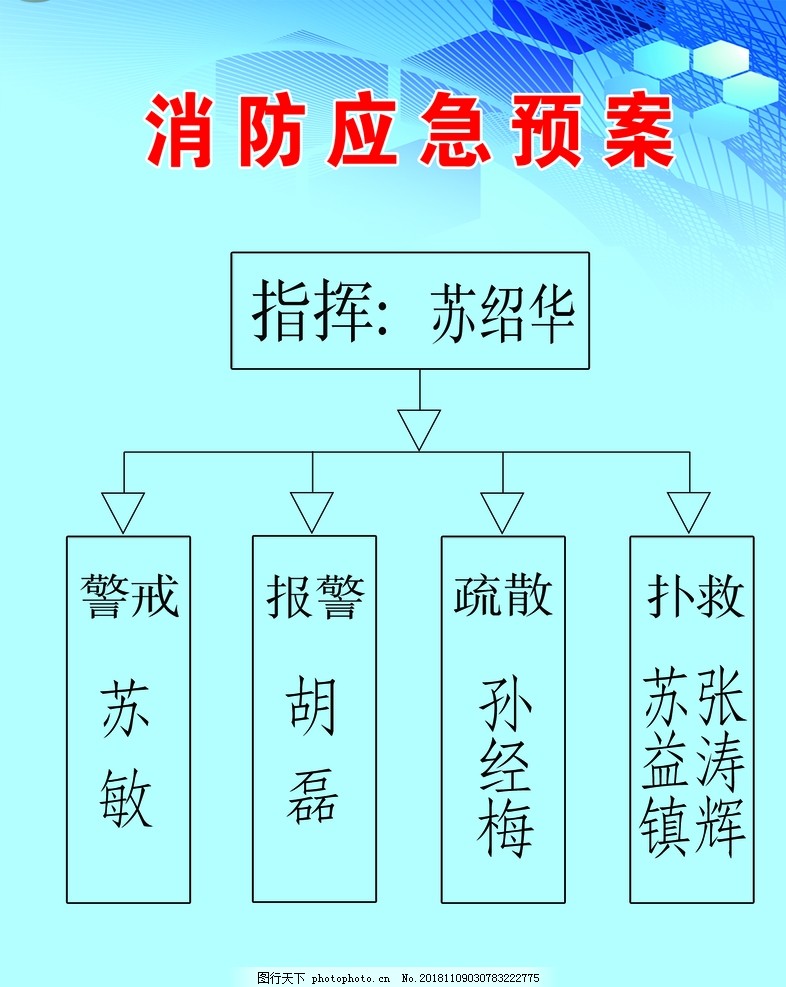 消防应急预案,消防,应急预案,加油站,输油站,制度,规程,设计,广告设计,室内广告设计,100DPI,PSD