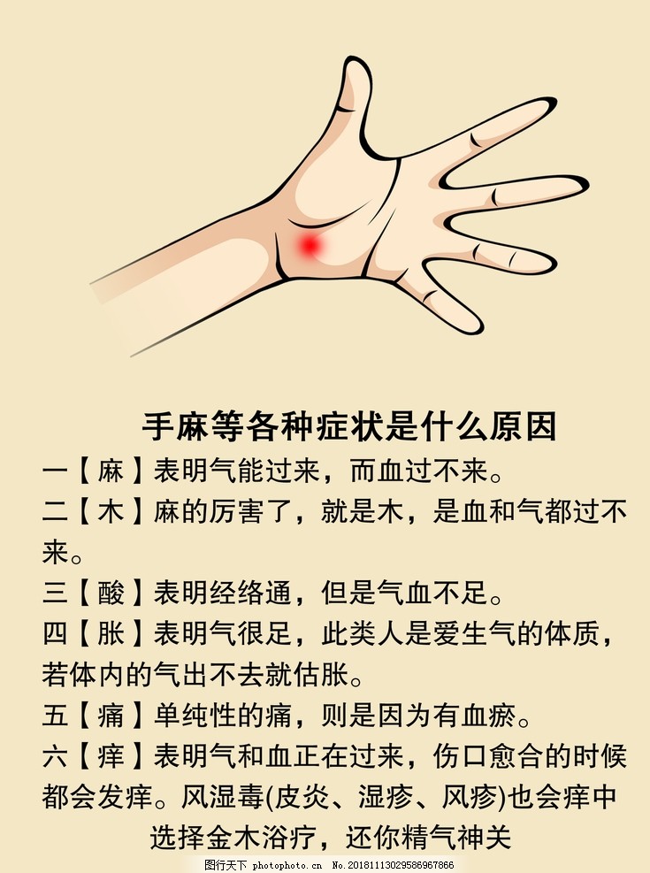 手麻,症状,原理,原因,解决办法,设计,广告设计,72DPI,PSD