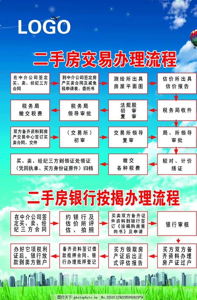 二手房交易办理流程,房屋,房屋按揭资料,买卖,房屋收费标准,买卖收费标准,房产中介,房产收费,中介收费,二手房,流程,二手房交易,按揭,设计,广告设计,72DPI,PSD