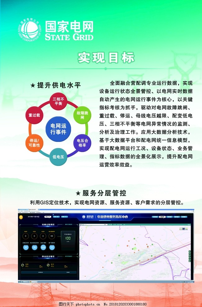 国家电网,制度,指调,监控中心,电力,设计,PSD分层素材,100DPI,PSD
