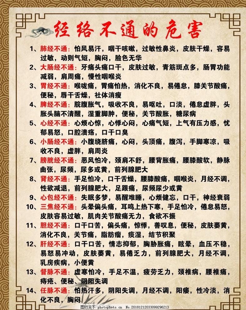 经络不通的危害,经络不通,养生,健康,危害性,花纹,设计,PSD分层素材,72DPI,PSD