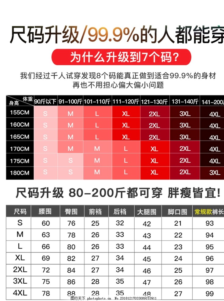 女裤尺码图图片 其他 Psd分层 图行天下素材网